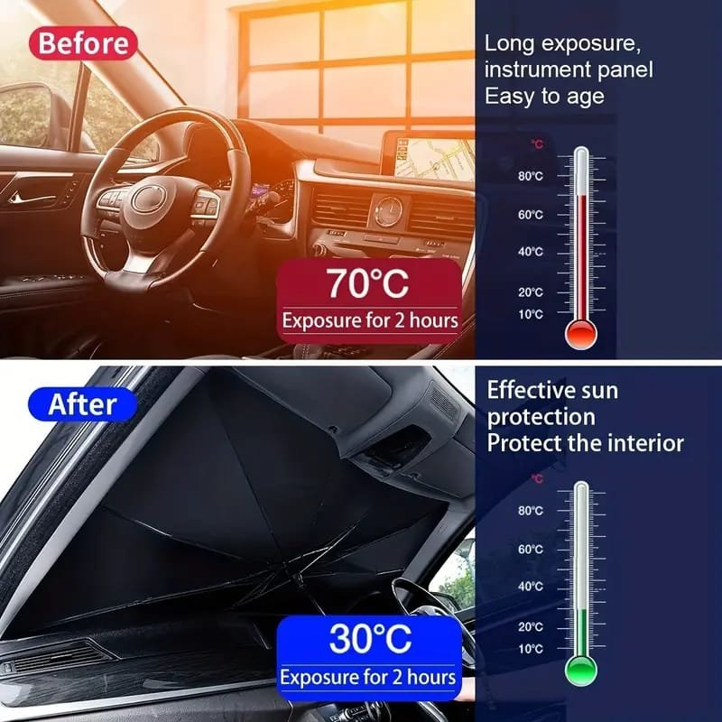 Car Windshield Sunshade Umbrella - Image 2